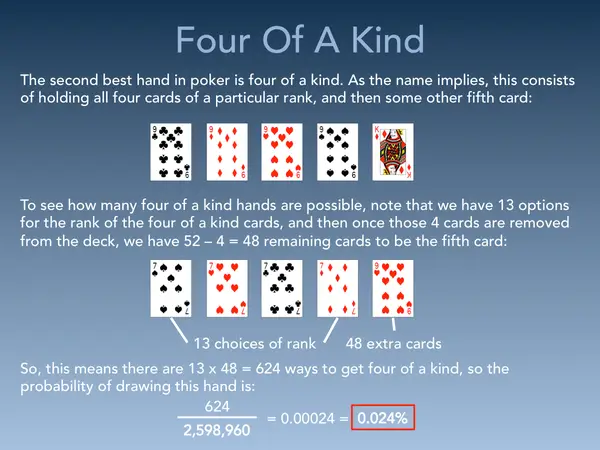 Poker Sequences